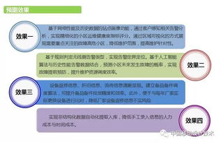 中國移動(dòng)設(shè)計(jì)院 以人工智能技術(shù)為核心，驅(qū)動(dòng)行業(yè)應(yīng)用軟件開發(fā)新紀(jì)元